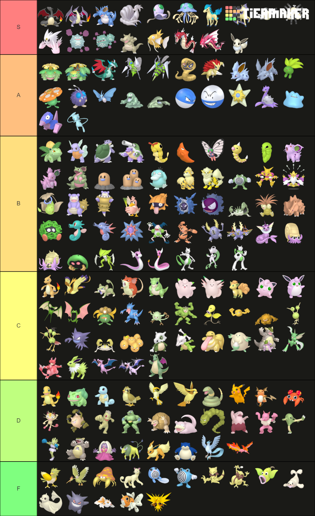 Generation Shiny Pokemon Tier List Community Rankings Tiermaker ...