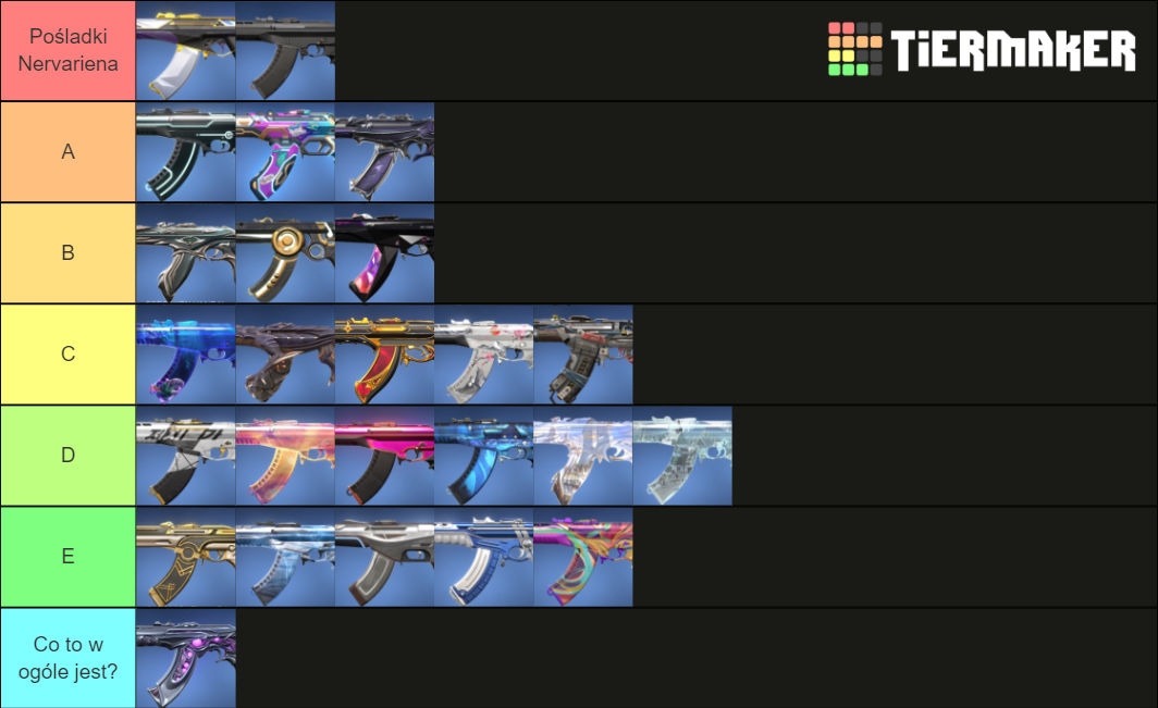 Vandal Skins - Valorant Tier List (Community Rankings) - TierMaker