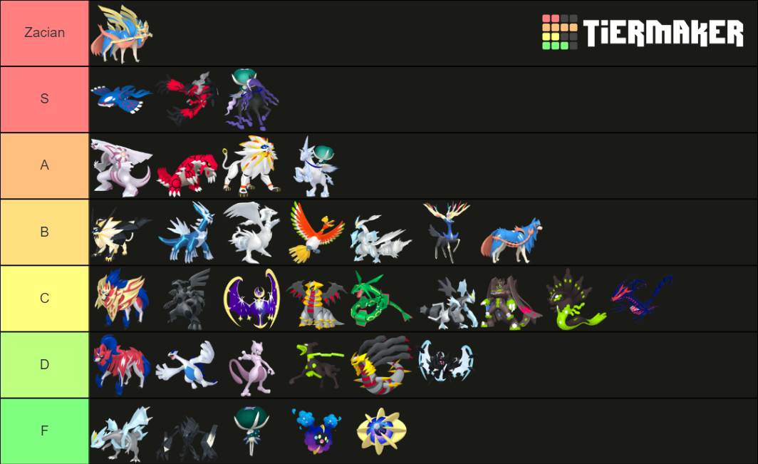 VGC Series 12 All Restricted Pokemon Tier List (Community Rankings ...