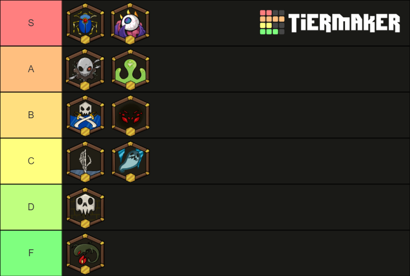 Wynncraft Class Tier List 2024 - Theo Krystalle