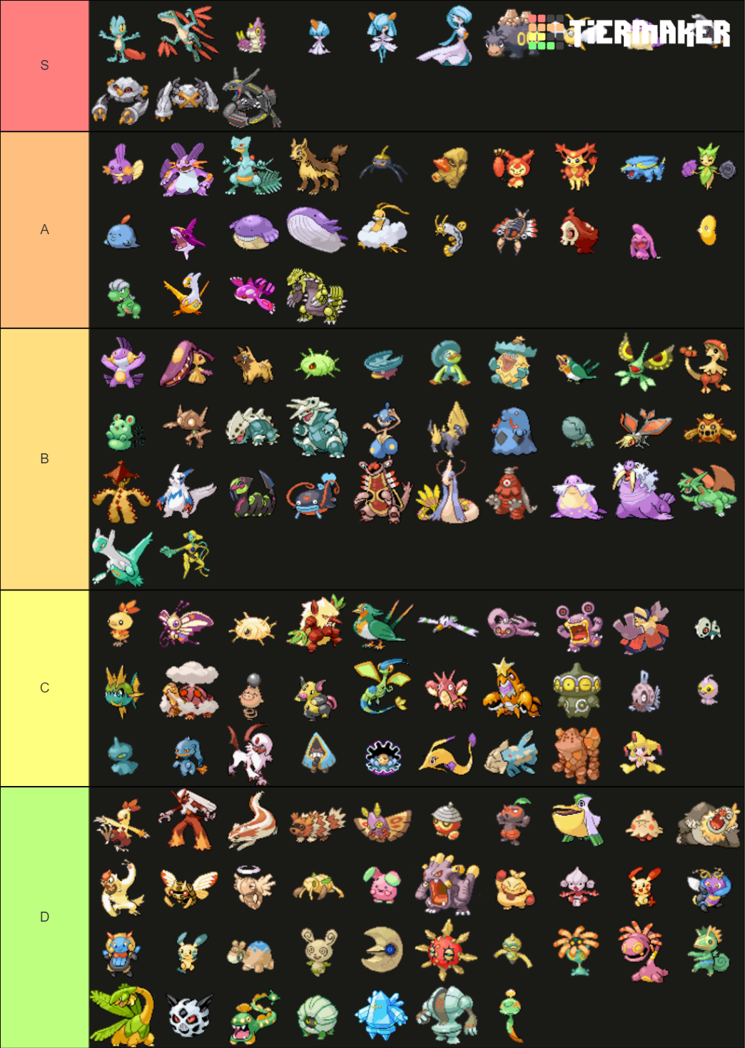 Gen 3 Shiny Tier List (Community Rankings) - TierMaker