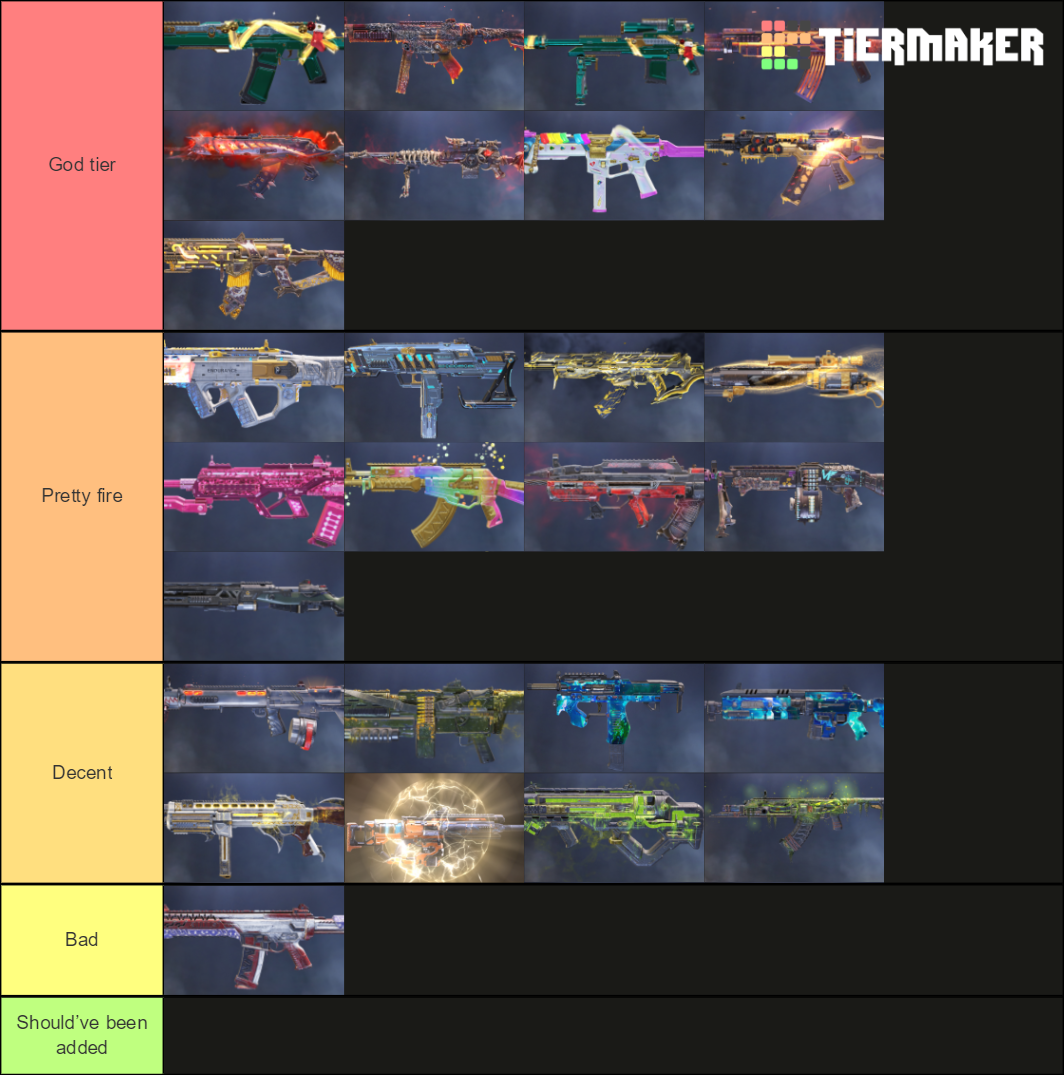 Codm leg. Guns Tier List (Community Rankings) - TierMaker