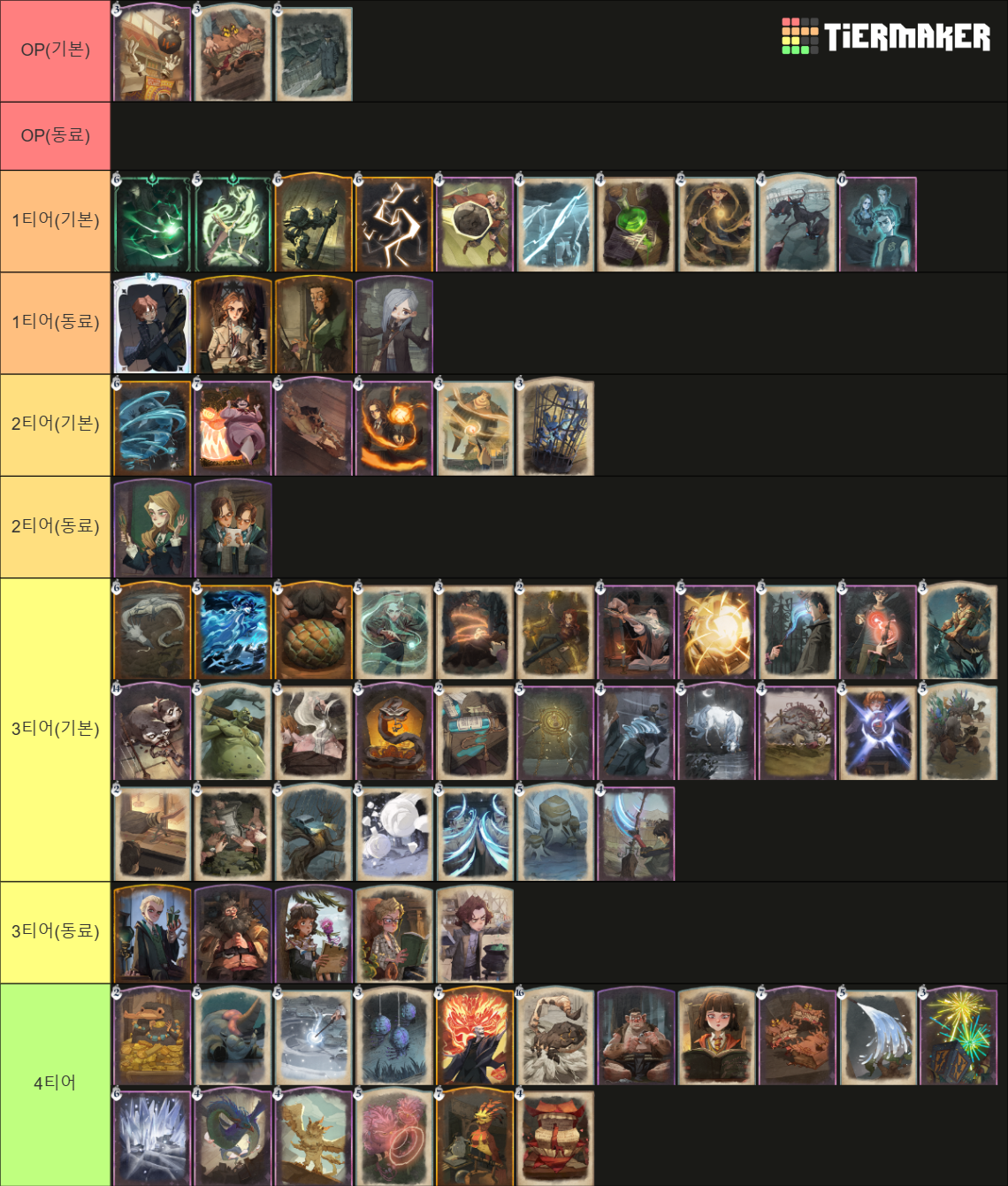 Harry Potter: Magic Awakened Solo Duels (July 2023) Tier List ...