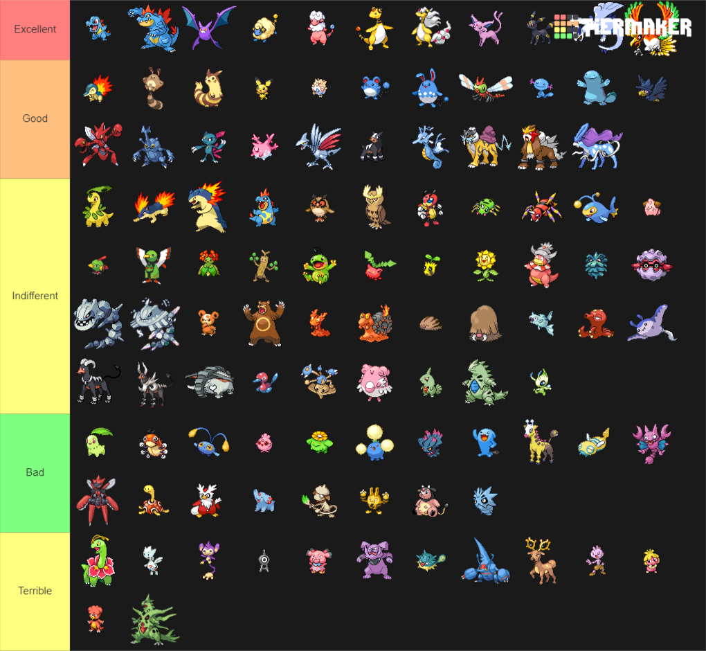 Pokémon Gen 2 Tier List - Tier Maker