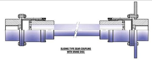 Sliding Type Gear Coupling With Brake Disc