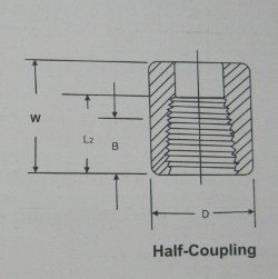 Pipe Half Coupling