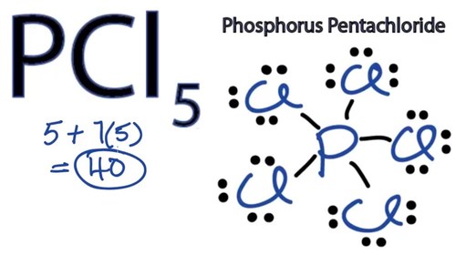 Phosphorus Pentachloride in Sarigam INA, Gujarat, India - LUCKY ...