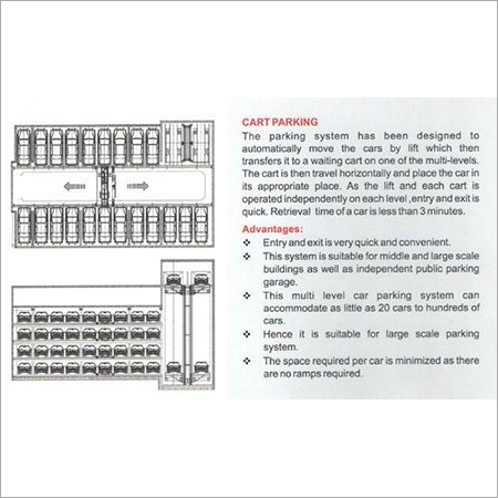 Car Parking System - Automated Lift and Cart Mechanism | Quick Exit and Entry, Space Efficient for Large Scale Parking