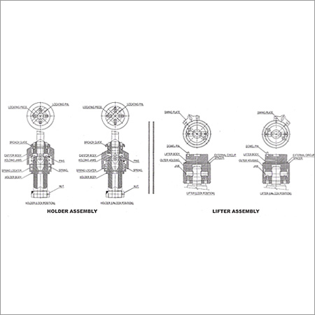 Broaching Tools