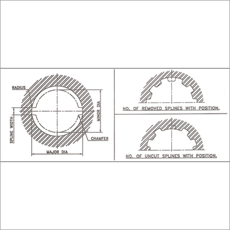 Spline Mandrel Pull Type