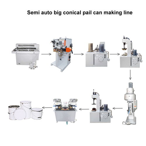 Semi Auto 10-20l Conical Pail Can Making Machine