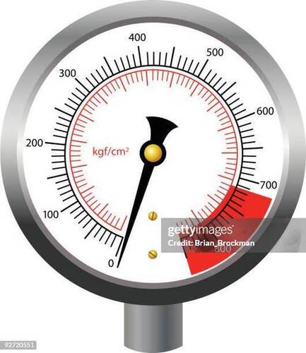 Pressure Gauges - Color: Yellow