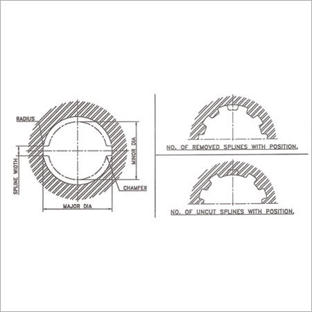 Serration Broaches - High Temperature Resistance, Push/Pull Type Design | Precision Manufacturing for Aerospace, Motorcycle, Scooter Parts