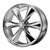 Car Wheel Rim