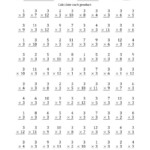 Multiplyingthree (3) With Factors 1 To 12 (100 Questions