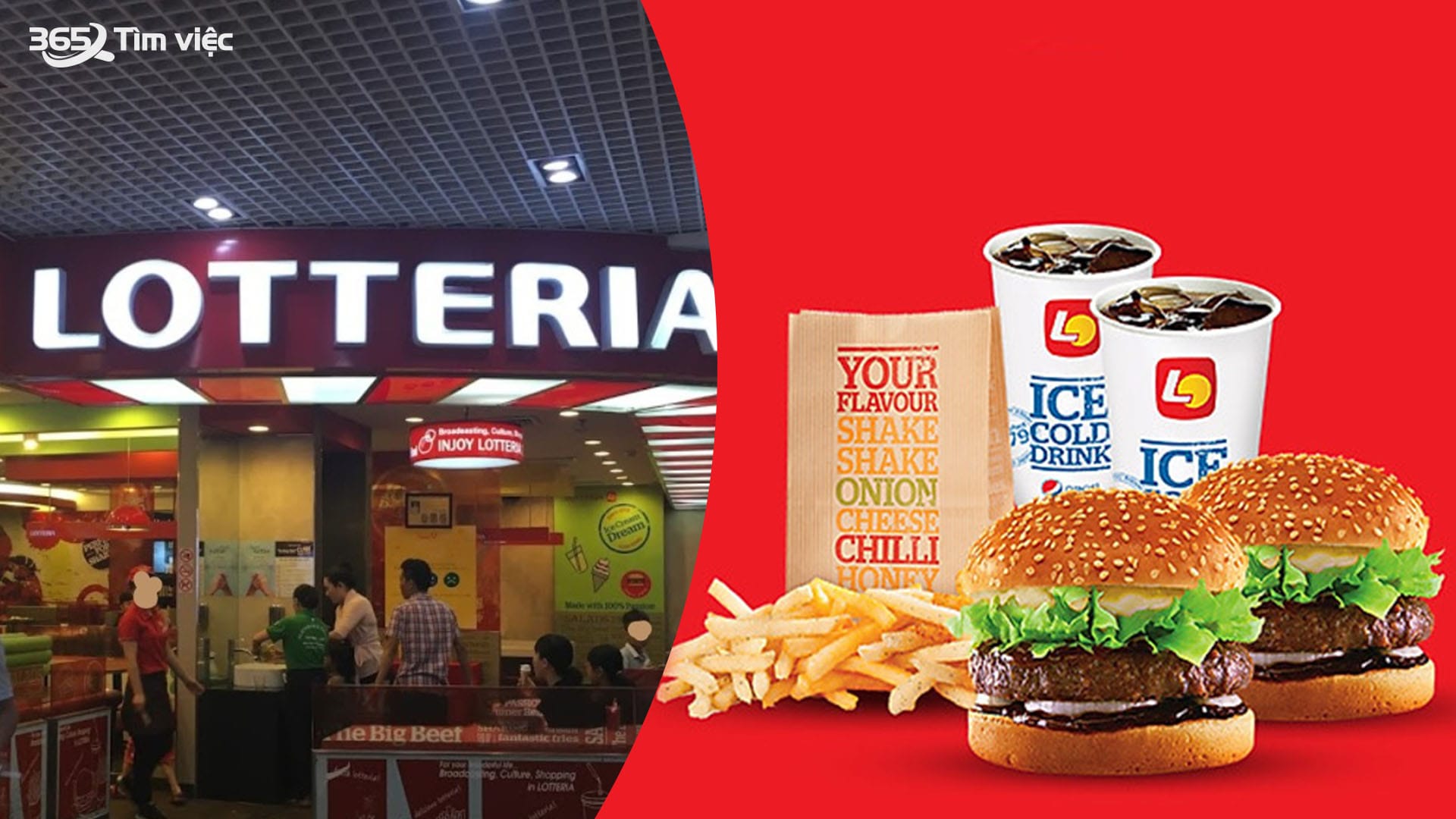 Lịch Sử Hình Thành Và Phát Triển Của Hãng Đồ Ăn Nhanh Lotteria