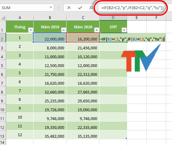 Hướng dẫn Tạo icon so sánh tăng giảm trong Excel Dễ dàng và hiệu quả