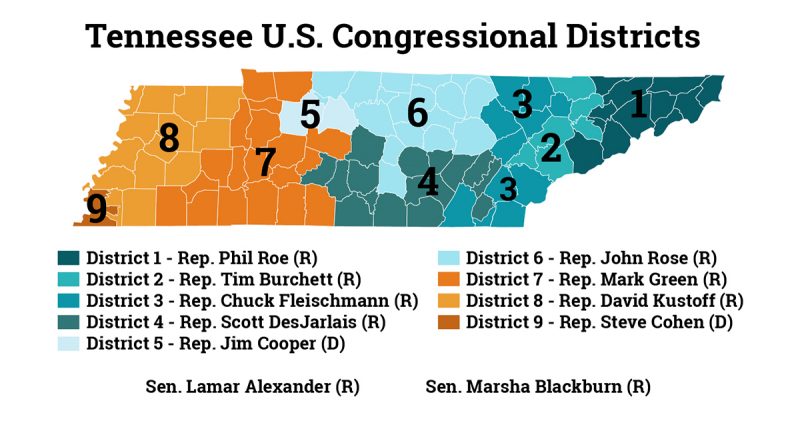 TN congressional map and US congress names March 2019 – TN REALTORS®