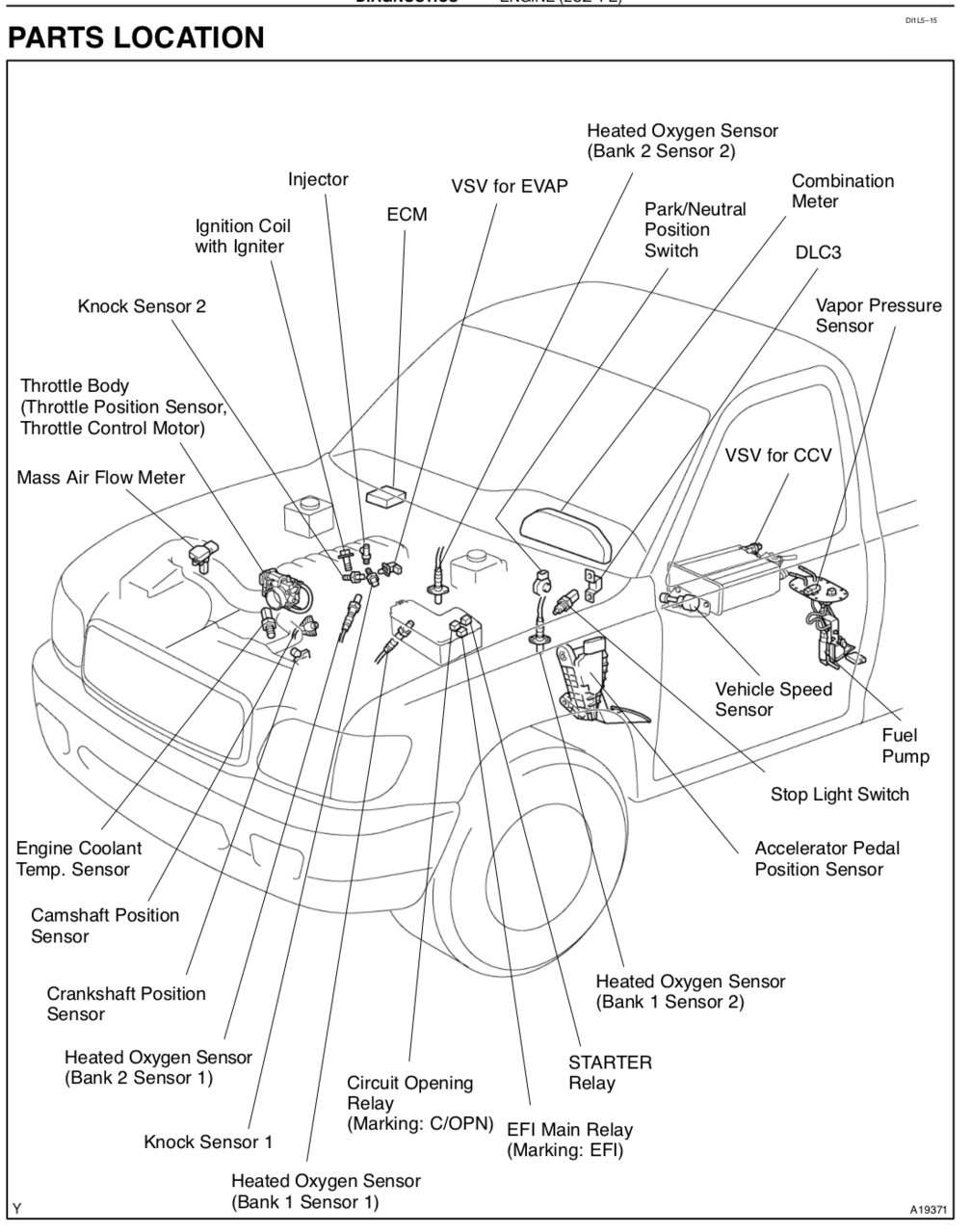 02 sensor replacement | Toyota Tundra Forum