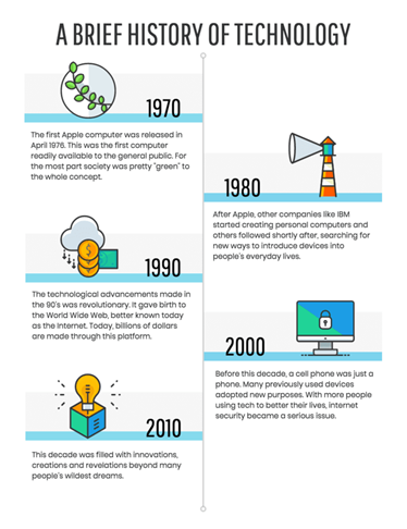 Never Forget Your Child's Milestones With A Timeline Maker