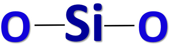 SiO2 skeletal structure