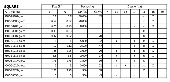 Steel Tubing Gauge Chart