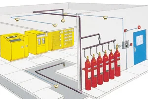 Gas extinguishing system