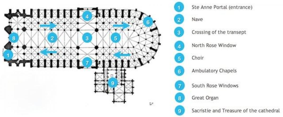 Harita Notre-Dame Katedrali