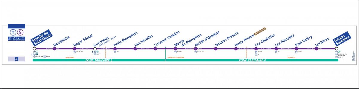 Paris haritası Tramway T5