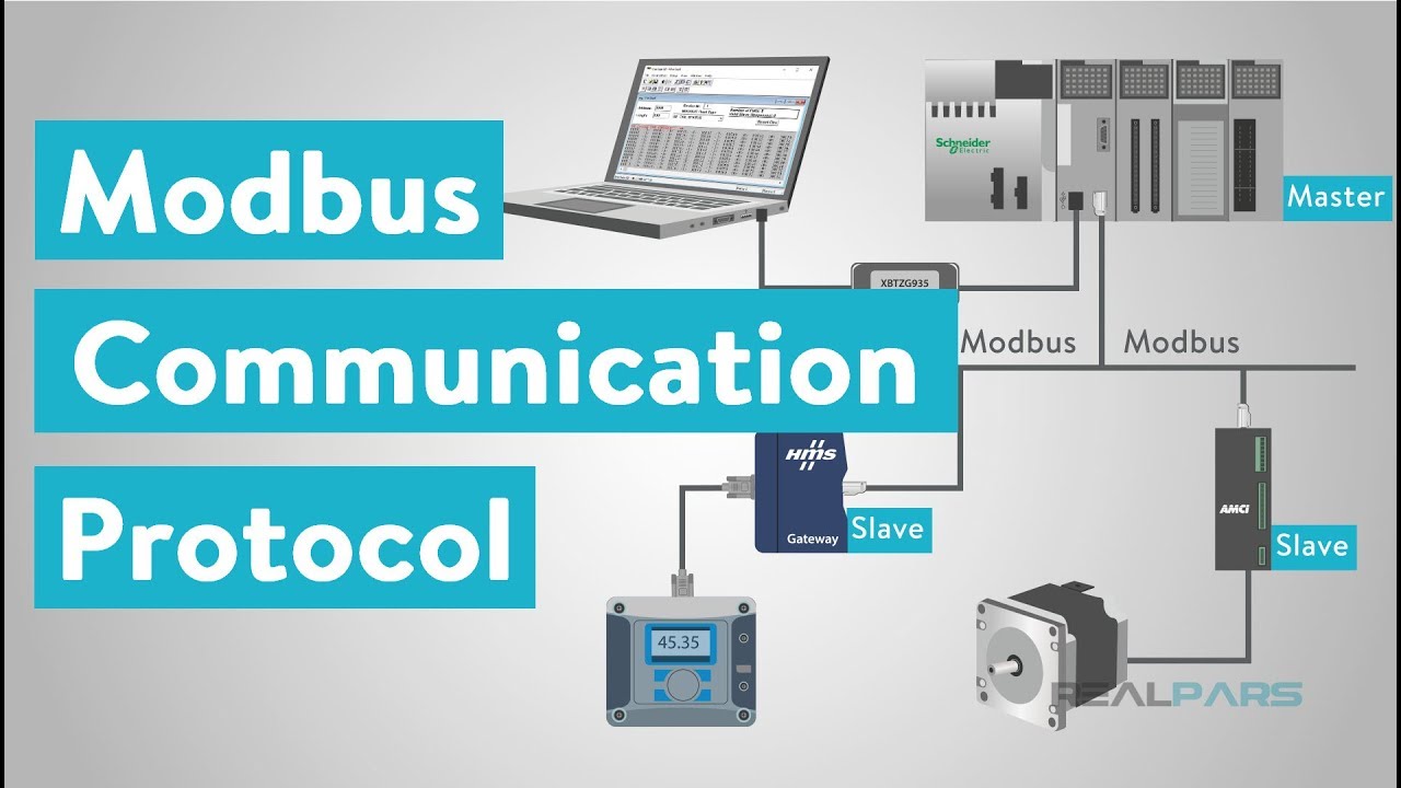 Modbus rtu rs485 - subtitleincredible