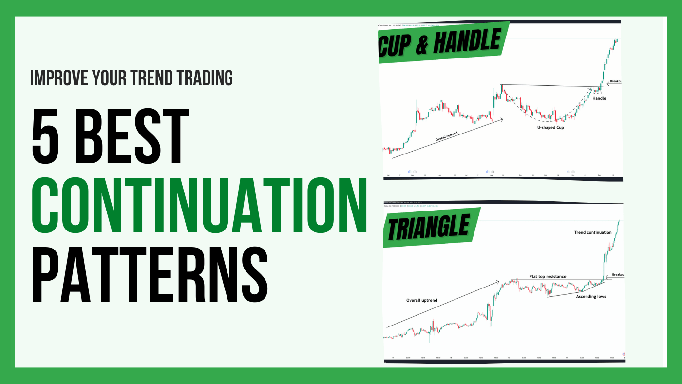 Continuation Chart Patterns