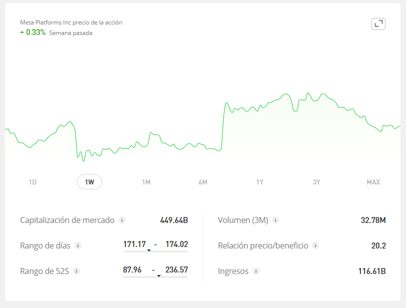 mejores plataformas de trading etoro alertas