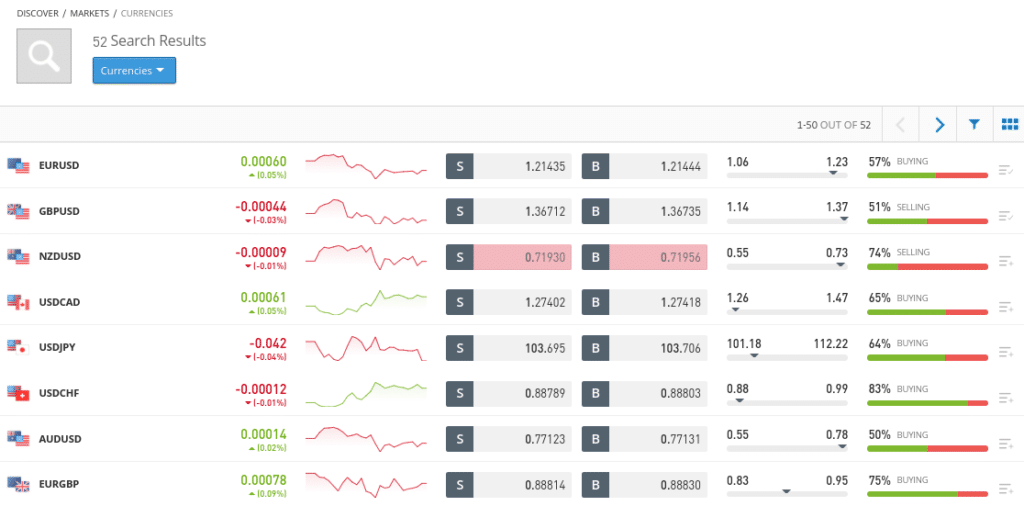 xtb trading platform review