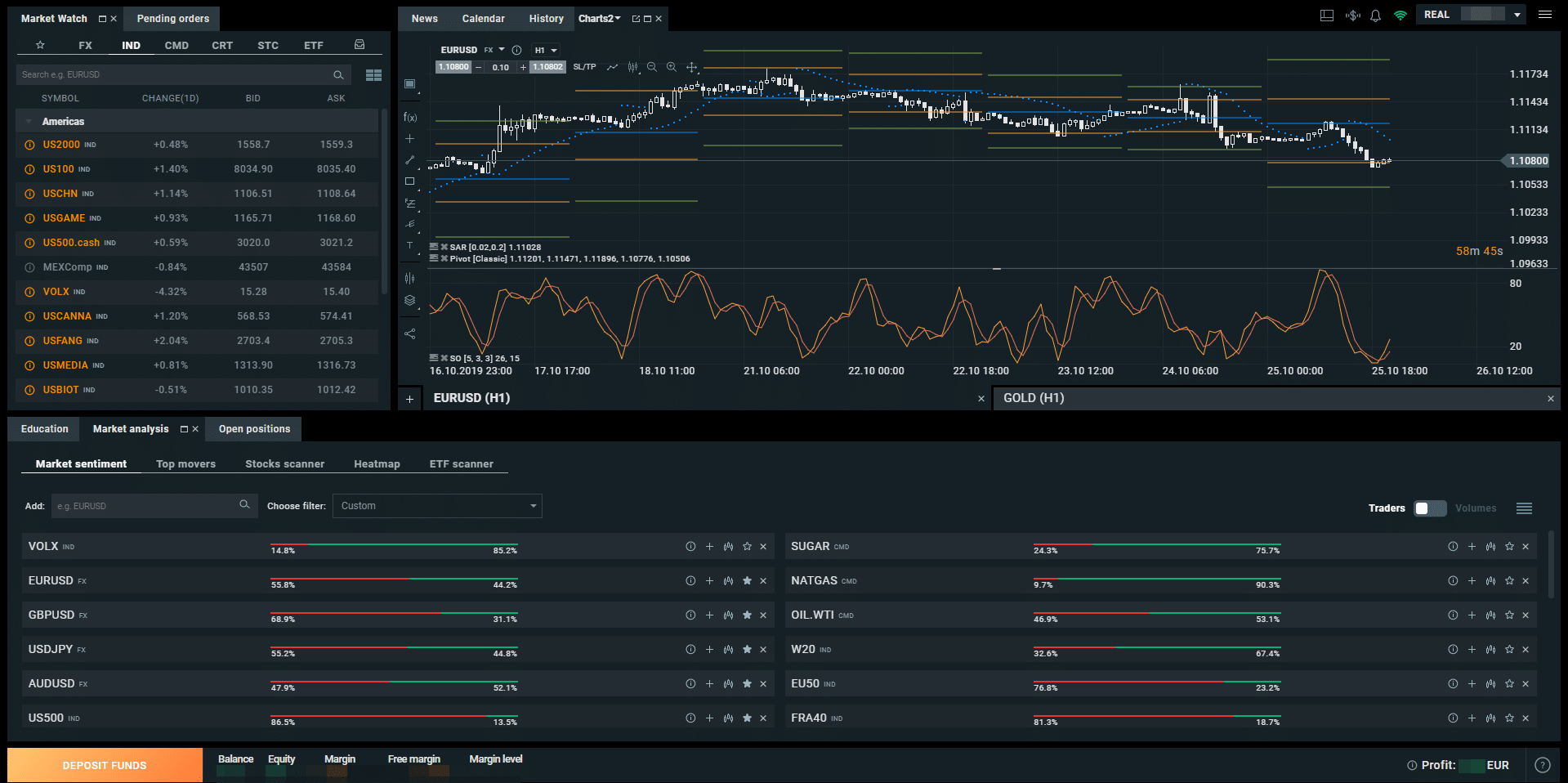 xtb com review