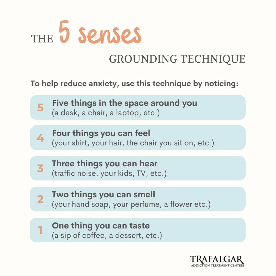 5 Senses Grounding Technique Adolescent Health Coping - vrogue.co