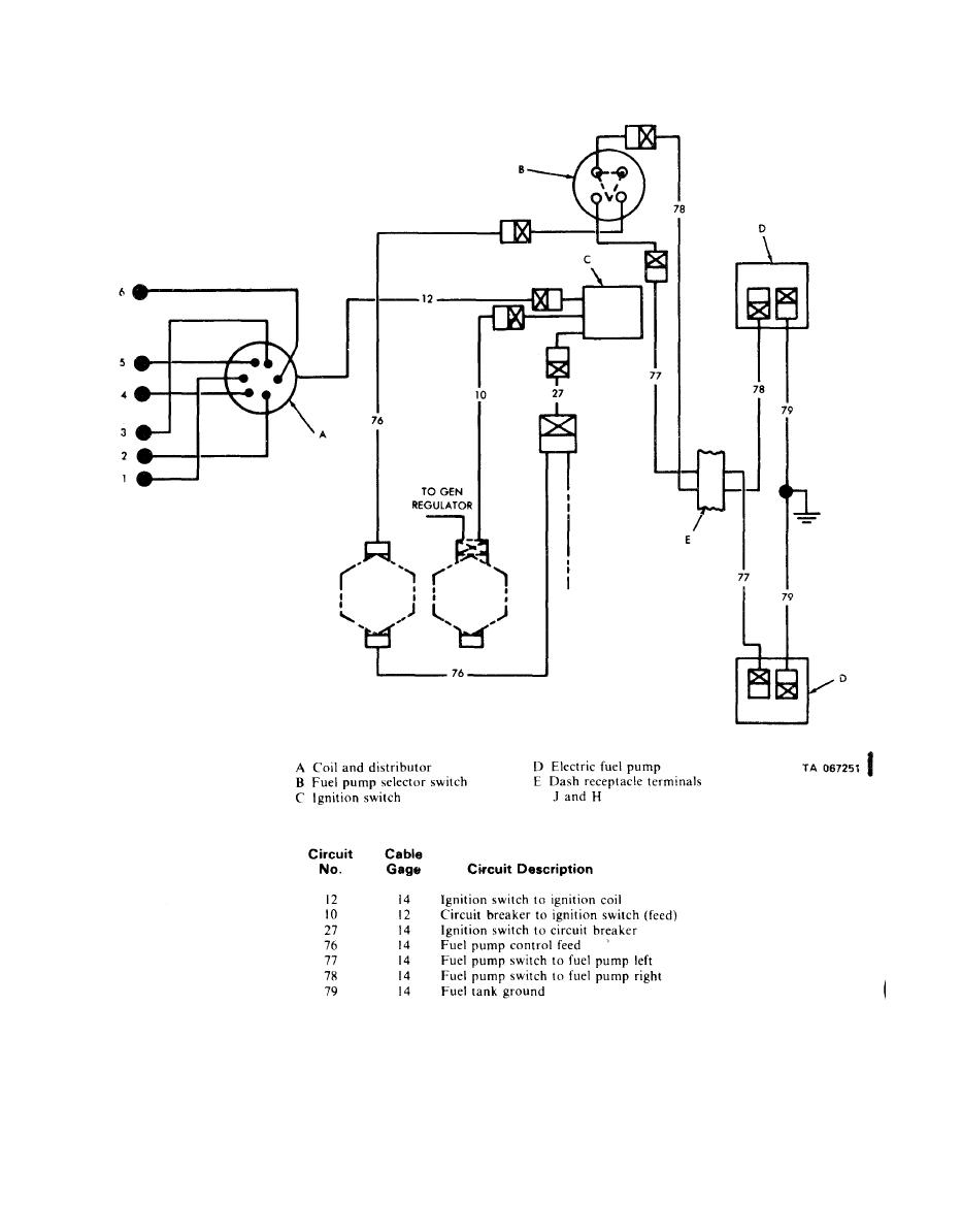 Figure 2-36. Ignition circuit diagram