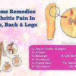 home remedies for arthritis