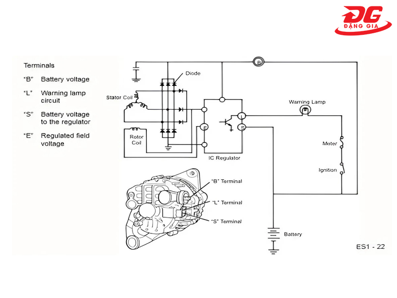 Một số ký hiệu thường thấy trên sơ đồ máy phát điện của ô tô
