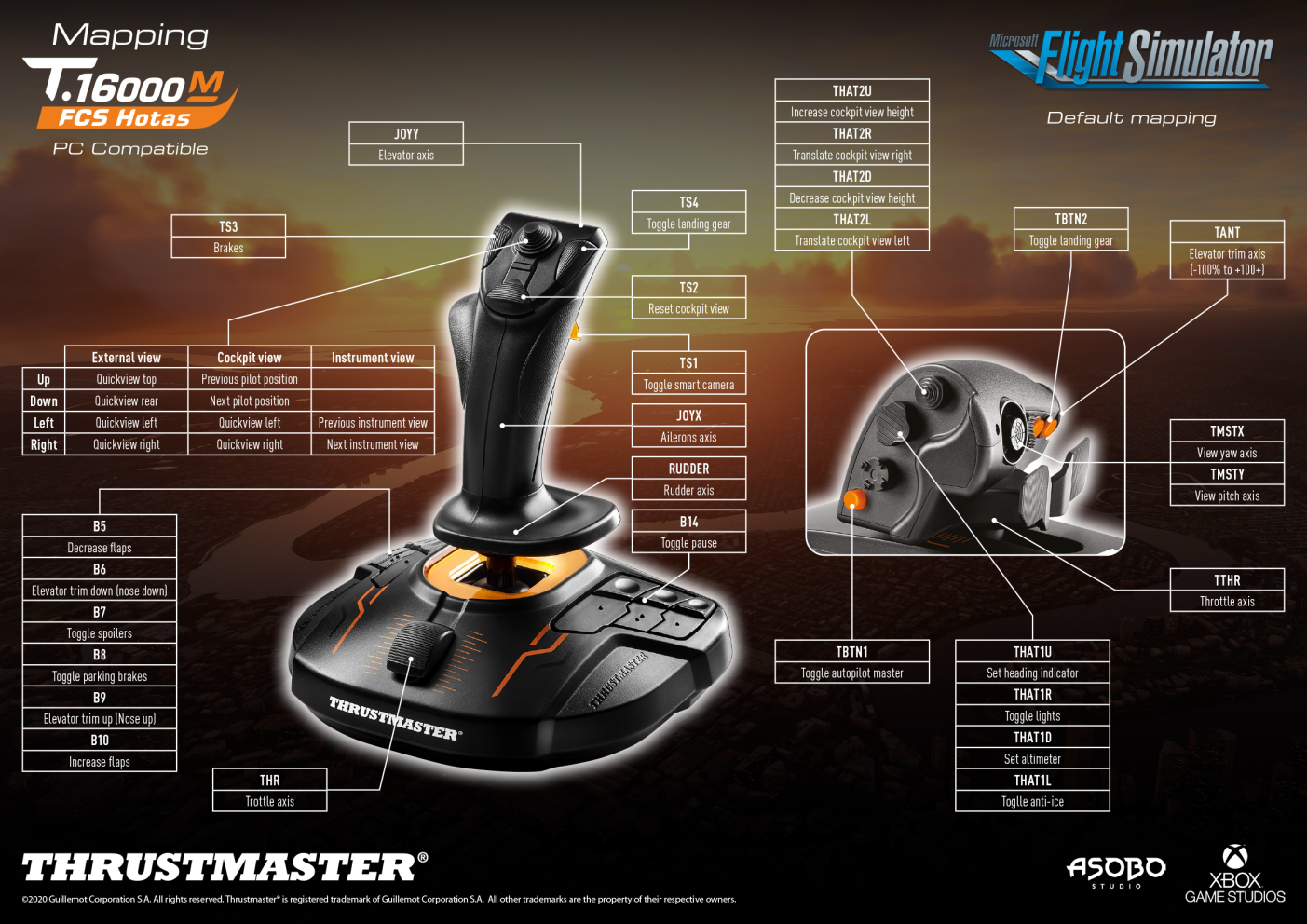 T.16000M FCS HOTAS - Thrustmaster - Technical support website