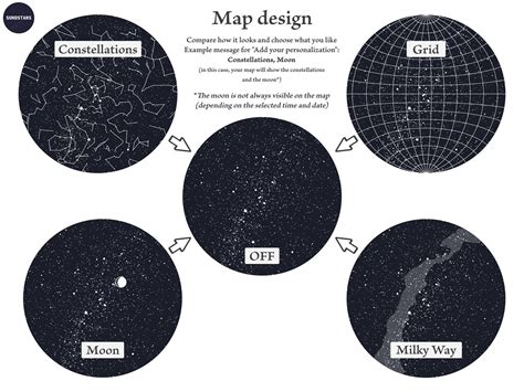 Star chart Night sky map Mountains and forest Love | Etsy