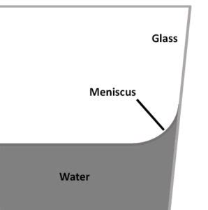 Meniscus-Water - Physics for Animators