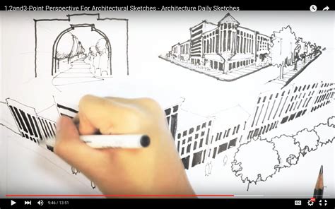 Need Help With Basic Sketching Techniques? Let These Videos Teach You ...