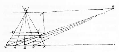 Leonardo da Vinci, Perspective construction with distance point , c1492 ...