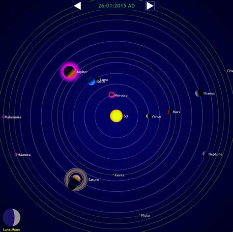 Planetary Alignment 2016 - Director's Blog - Planetarium North ...