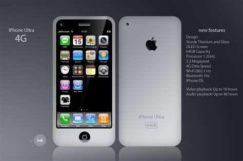 Apple iPhone 4G – All Features & Specification - Techstic