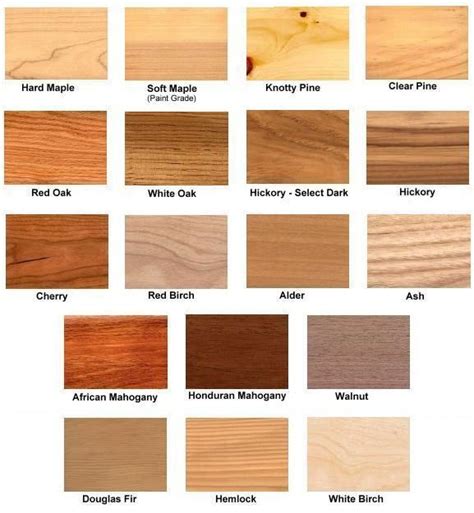 Types Of Wood Furniture