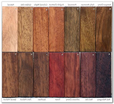 A Guide To Choosing The Best Wood Paint Colors - Paint Colors