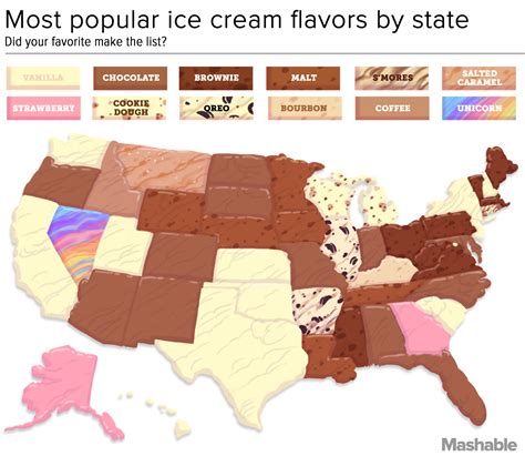 How boring your state is, based on its favorite ice cream flavor | Mashable