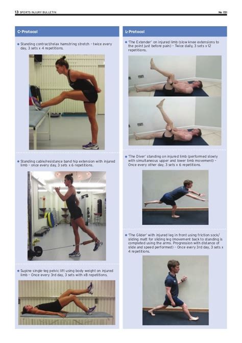 Femoral Acetabular Labral Tear Rehabilitation