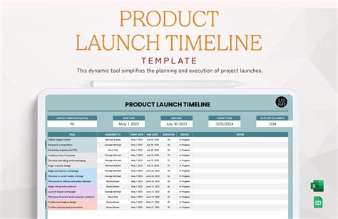 Product Launch Timeline in Excel, Google Sheets - Download | Template.net